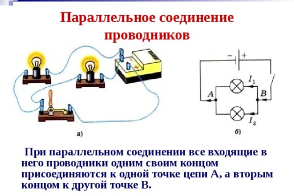 Кракен маркетплейс krk market com