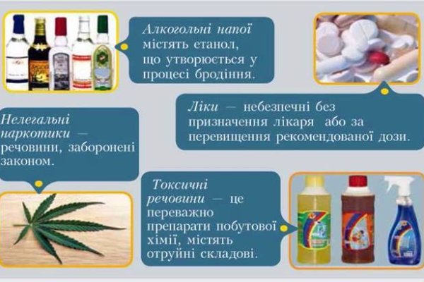 Ссылки в тор