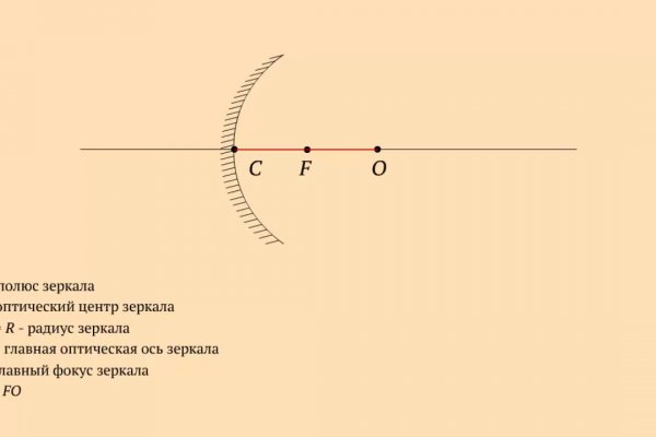Как зарегистрироваться на сайте кракен