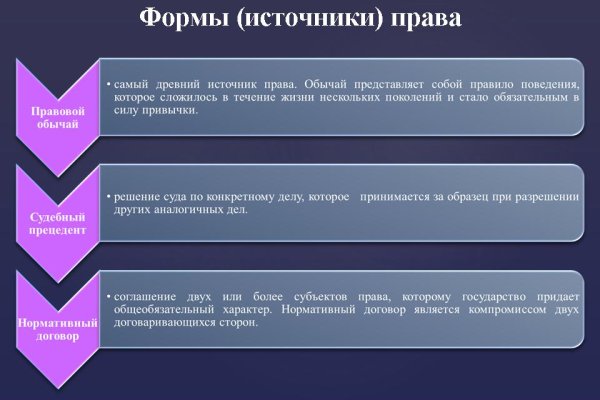 Кракен сайт зеркало рабочее