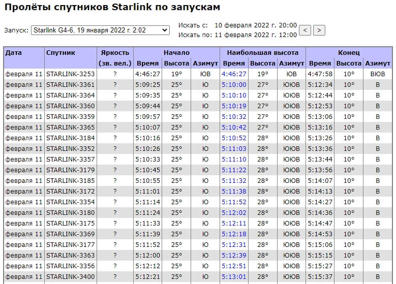 Кракен современный даркнет маркетплейс